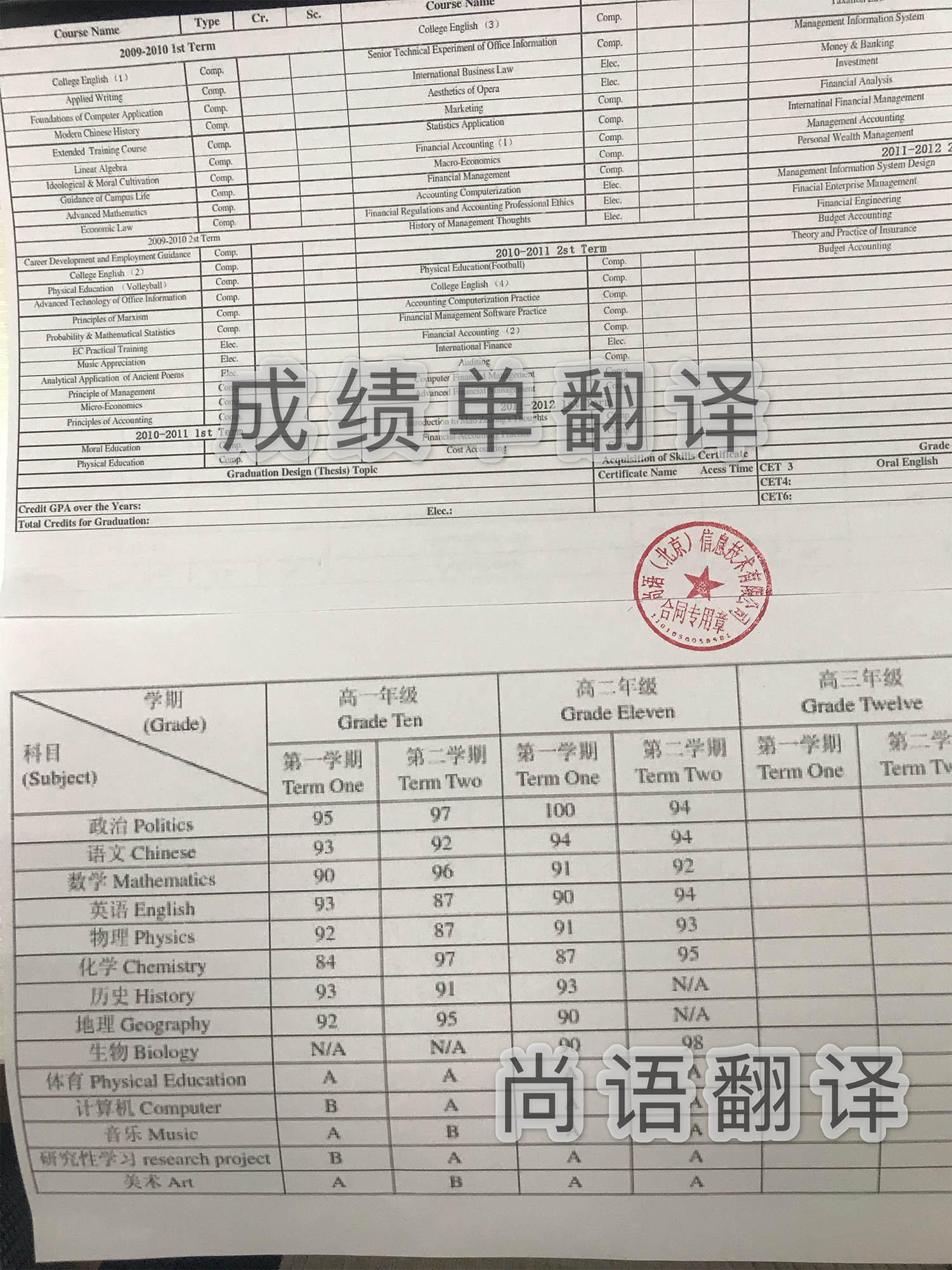 大學(xué)出國成績單翻譯多少錢，翻譯蓋章才能生效！